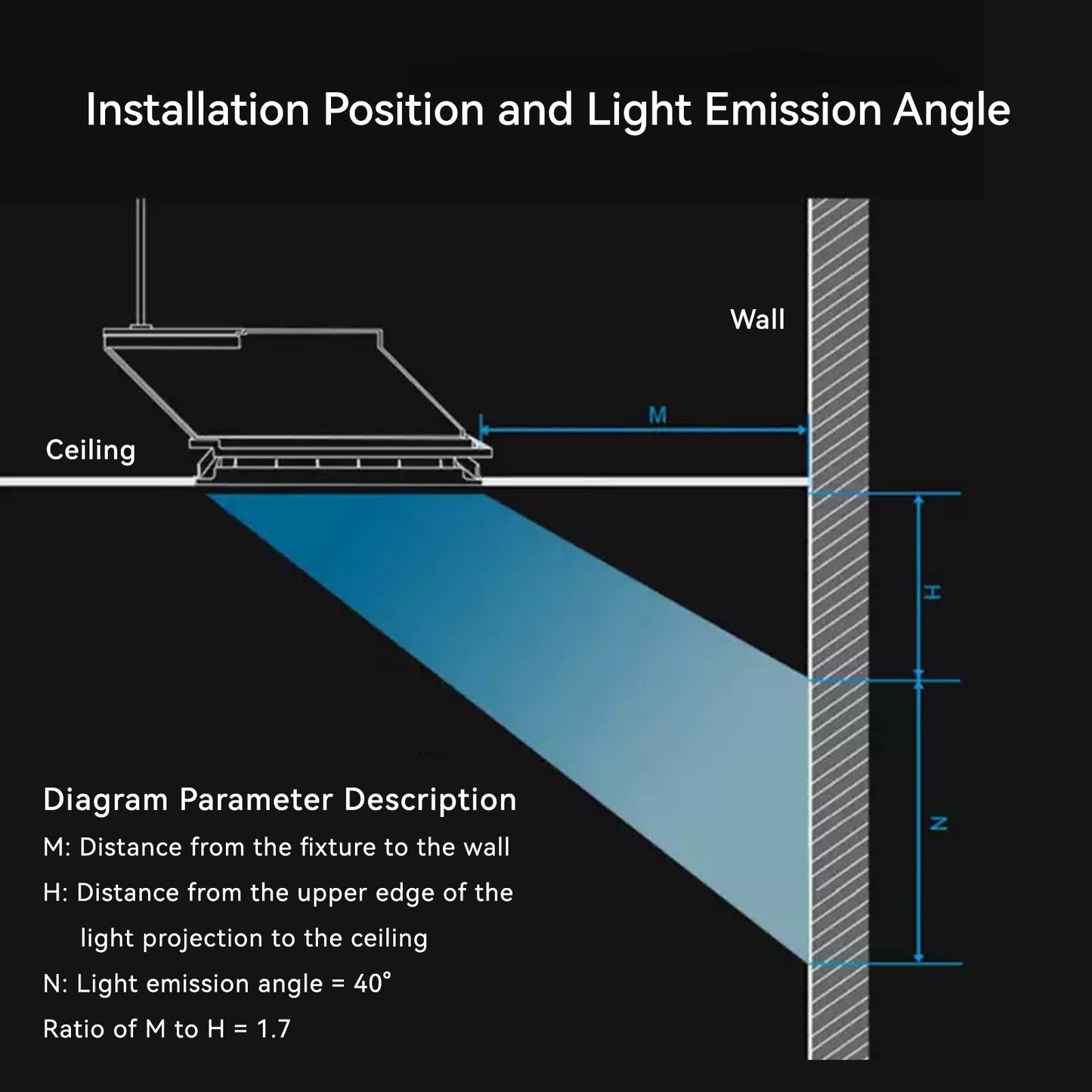 Smart Blue Sky Light Ceiling Lamp- Soft Light Version